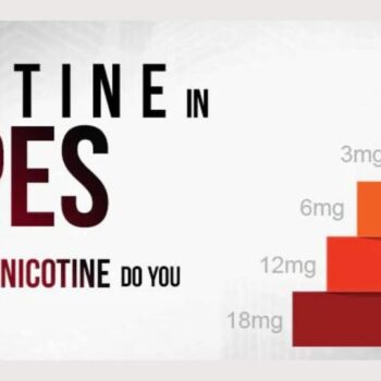 How Much Nicotine Do Vapes Have