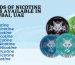 All Kinds of Nicotine Pouches Available in Vape Dubai, UAE
